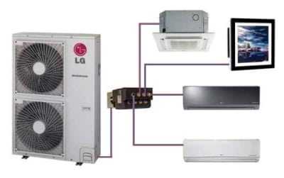 LG Multi F Ductless Heat Pump Image